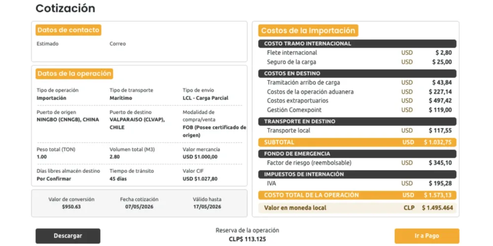 cuánto dura una cotización de flete marítimo
